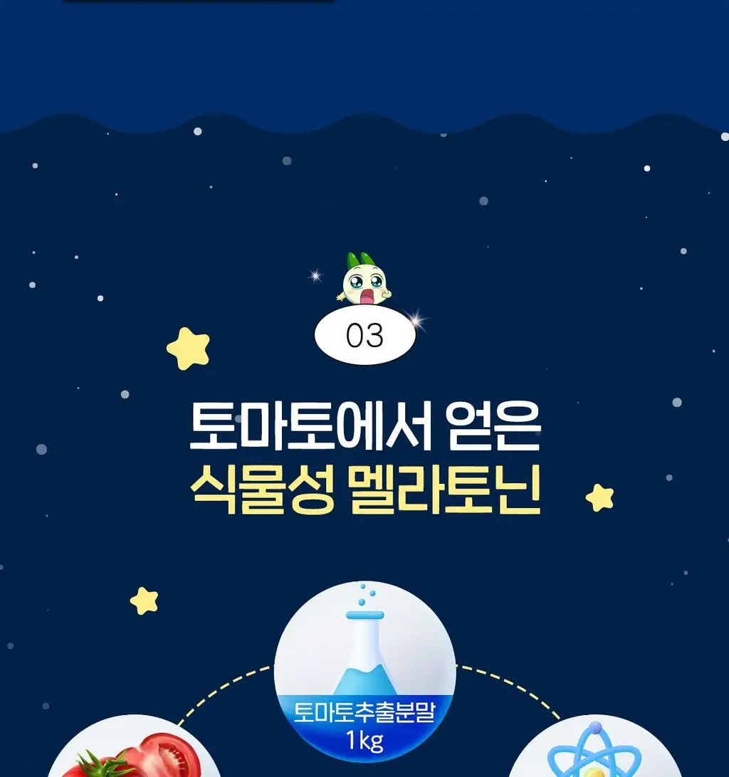 [쿵야키링증정] 뉴트리코어X쿵야 로우 슈거 식물성 멜라토닌 함유 멜라바인 구미 (20/30구미) 상세페이지 14